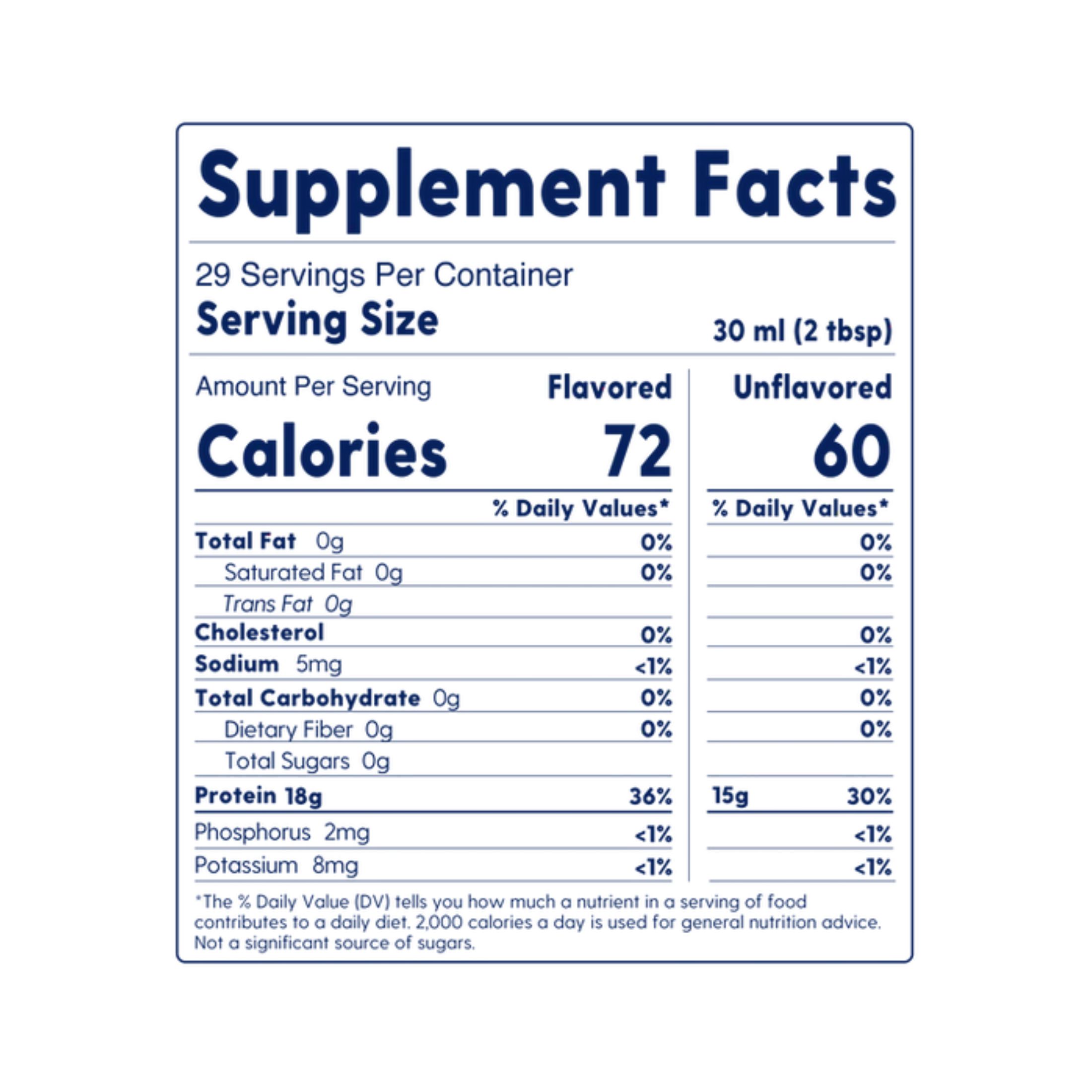 Llorens Pharmaceuticals Liquid Collagen Protein