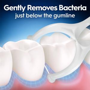 Oral-B Glide Gum Care Dental Floss Picks