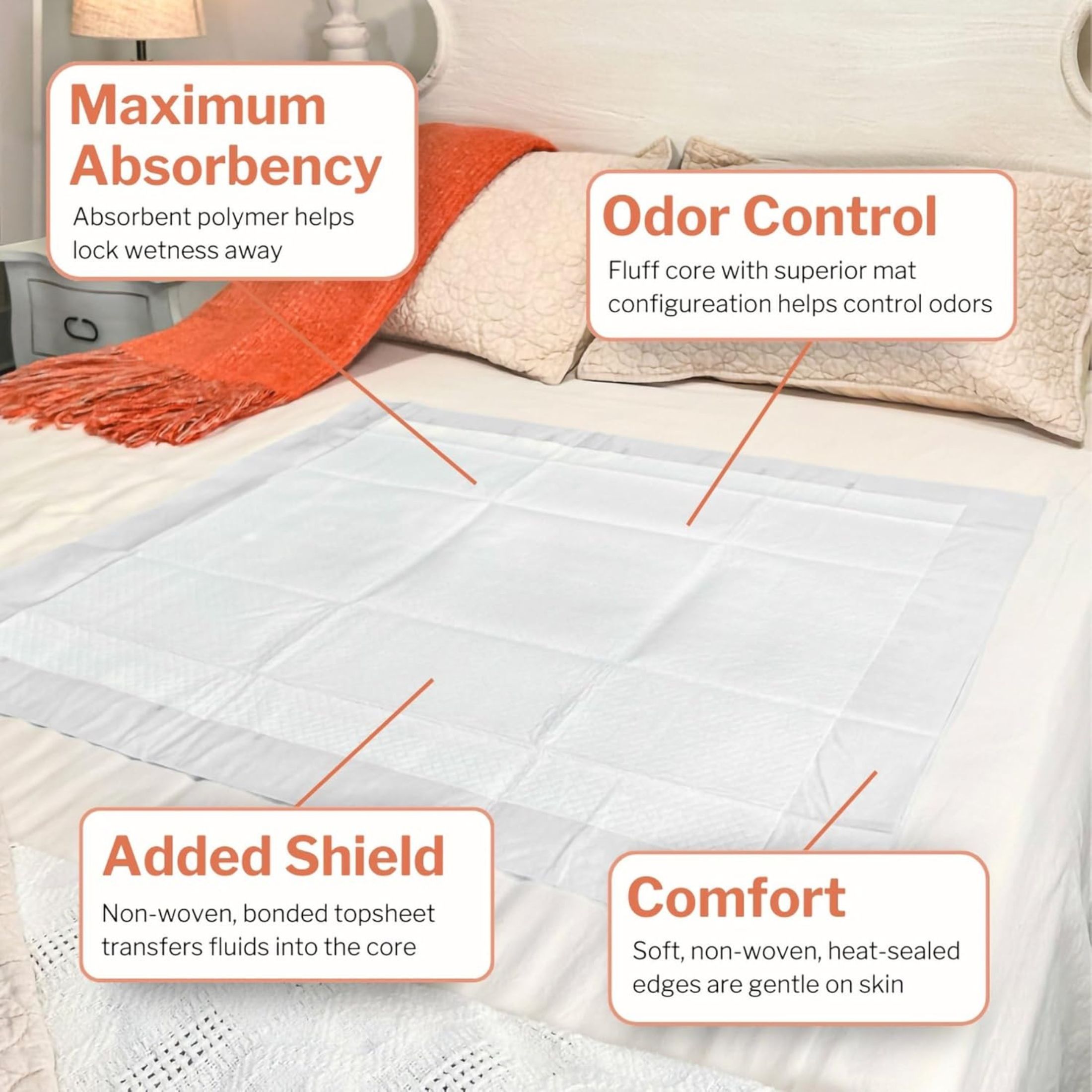 McKesson 100 Adult Disposable Chair Incontinence Bed