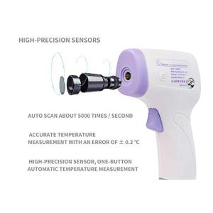Infrared Forehead Thermometer