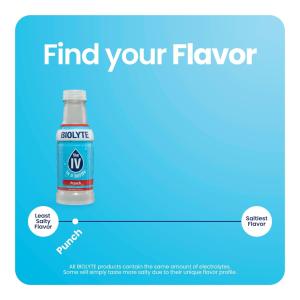 Biolyte Electrolyte Drink For Rapid Hydration, Berry, 16 Oz