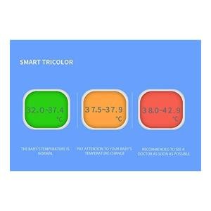 Infrared Forehead Thermometer