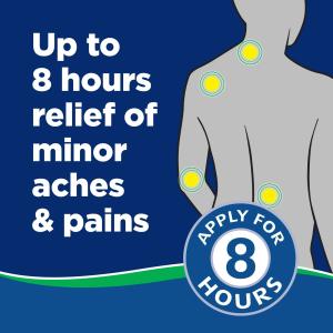 Salonpas Deep Pain Relieving Gel - 2.5 Oz
