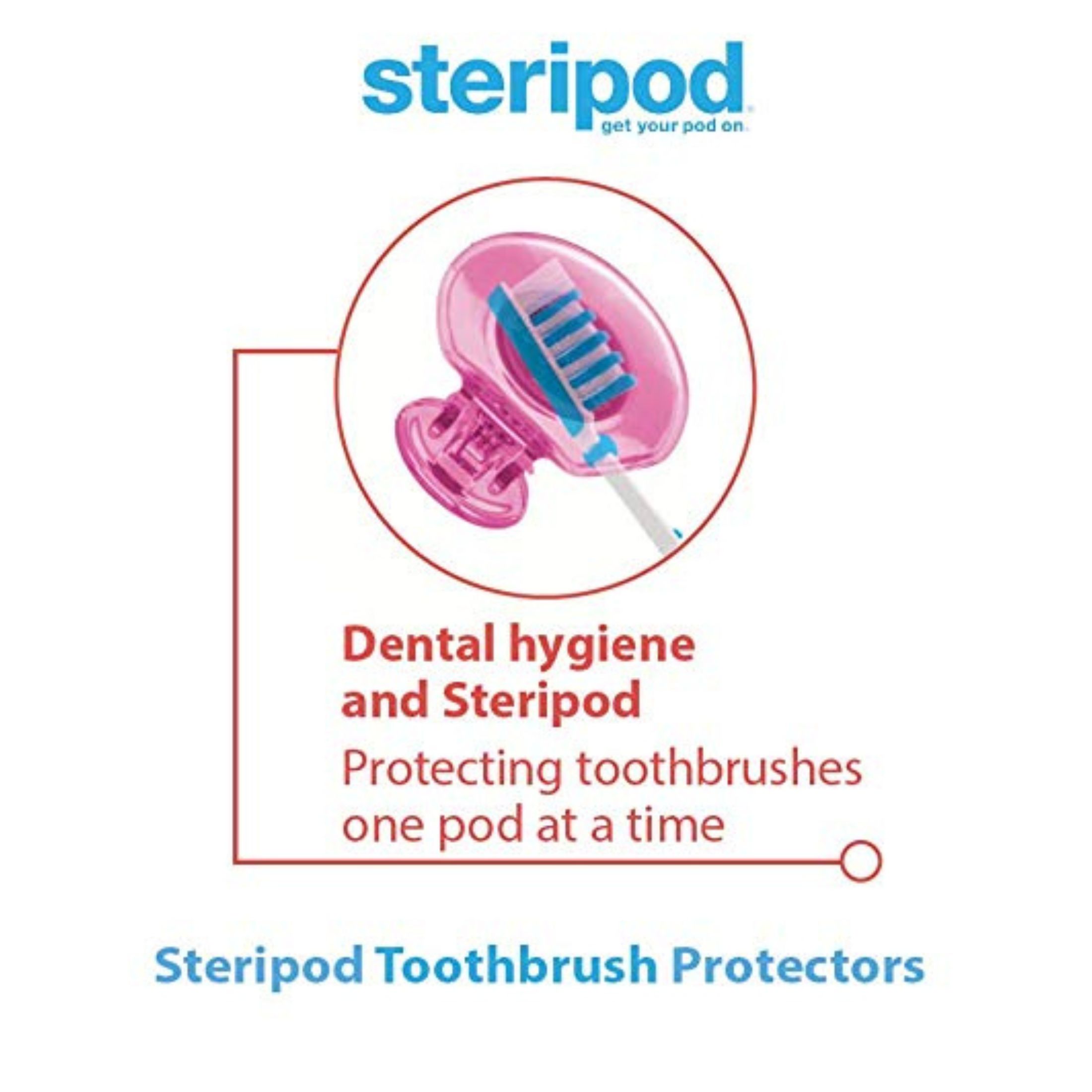 Steripod Toothbrush Protector, 2 Pack