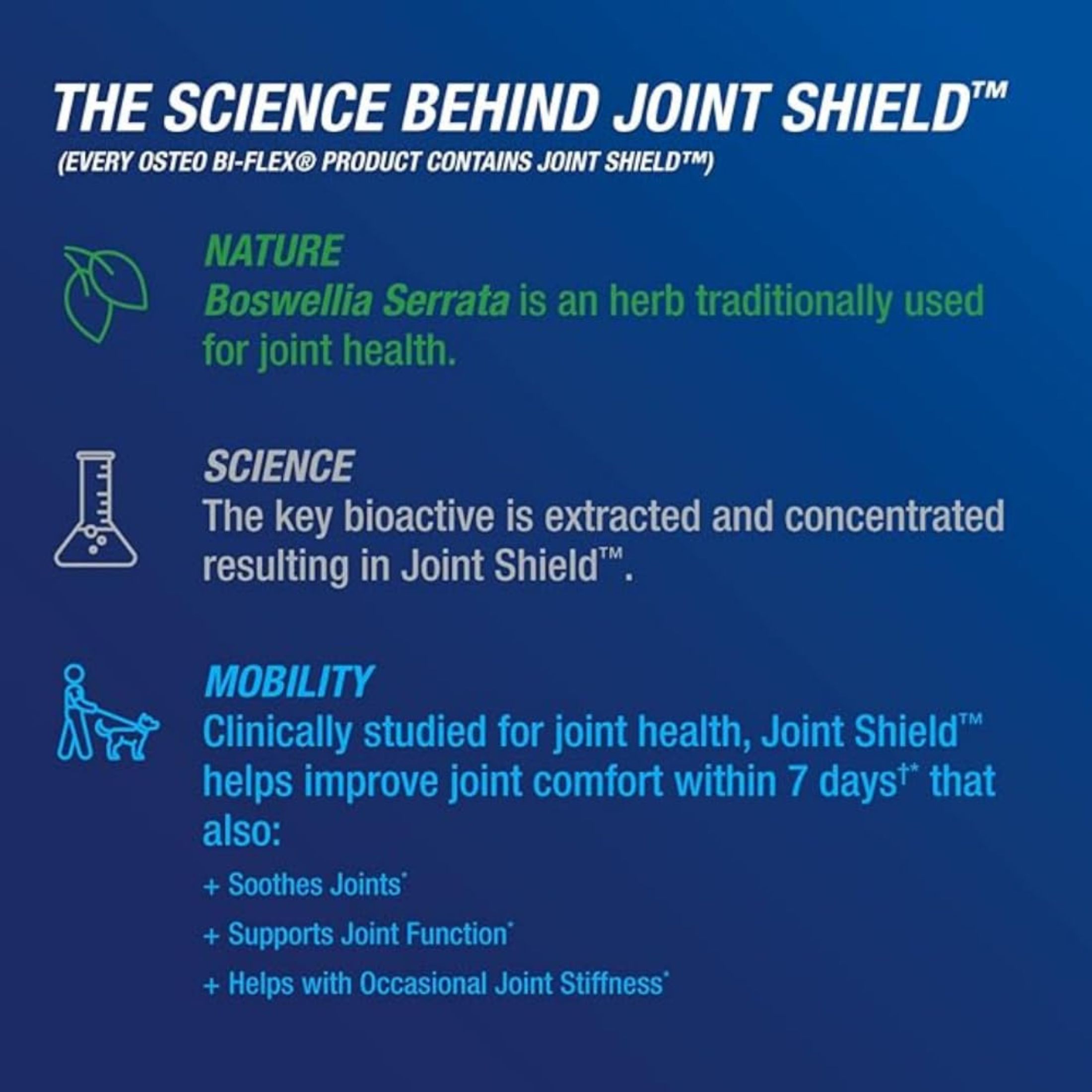 Osteo Bi-Flex Glucosamine & Chondroitin, Triple Strength, Joint Shield, 2 Per Day, Coated Tablets